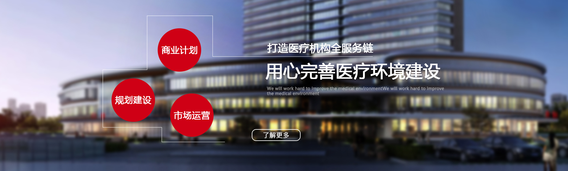 醫(yī)療工藝流程設計