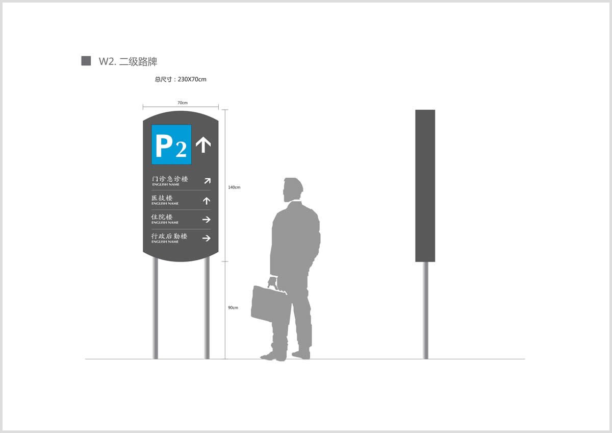 東莞中醫(yī)院整體導(dǎo)視系統(tǒng)設(shè)計
