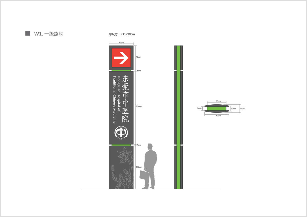東莞中醫(yī)院整體導(dǎo)視系統(tǒng)設(shè)計