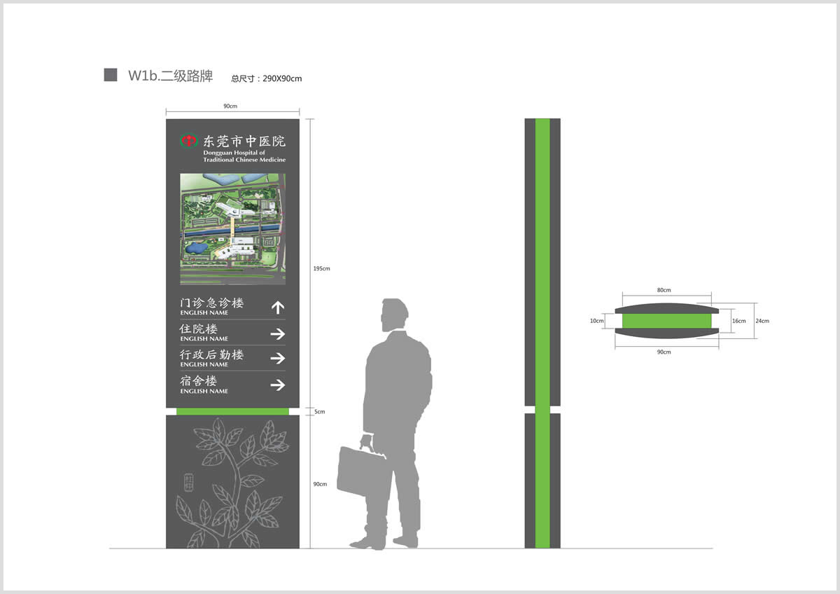 東莞中醫(yī)院整體導(dǎo)視系統(tǒng)設(shè)計