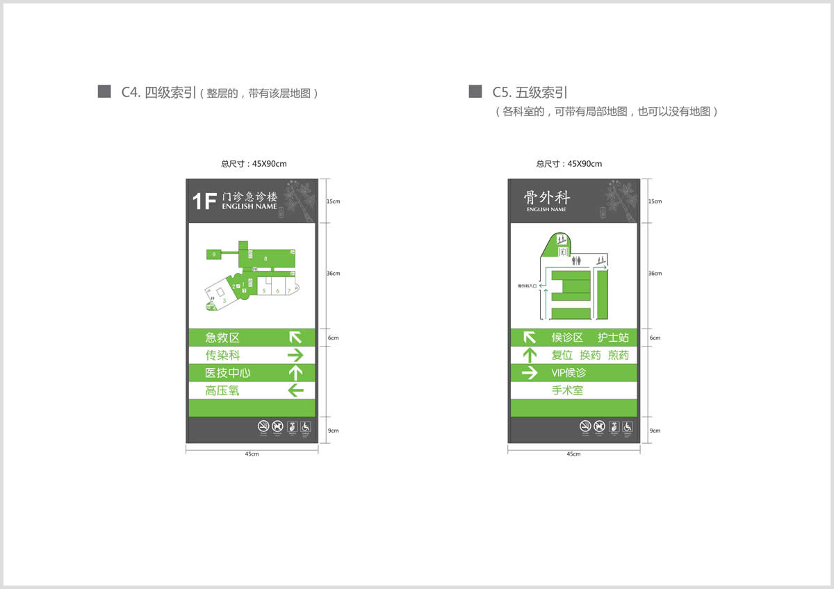 東莞中醫(yī)院整體導(dǎo)視系統(tǒng)設(shè)計