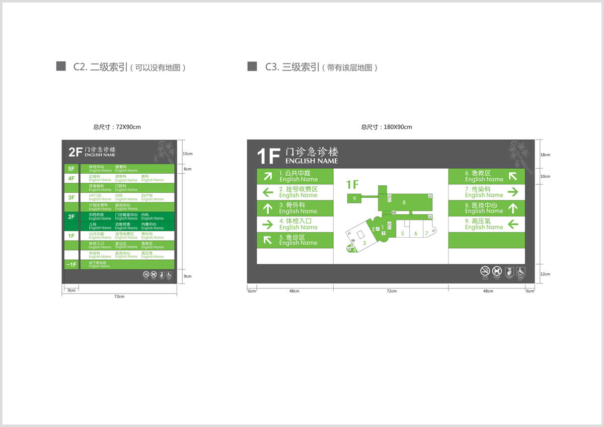 東莞中醫(yī)院整體導(dǎo)視系統(tǒng)設(shè)計
