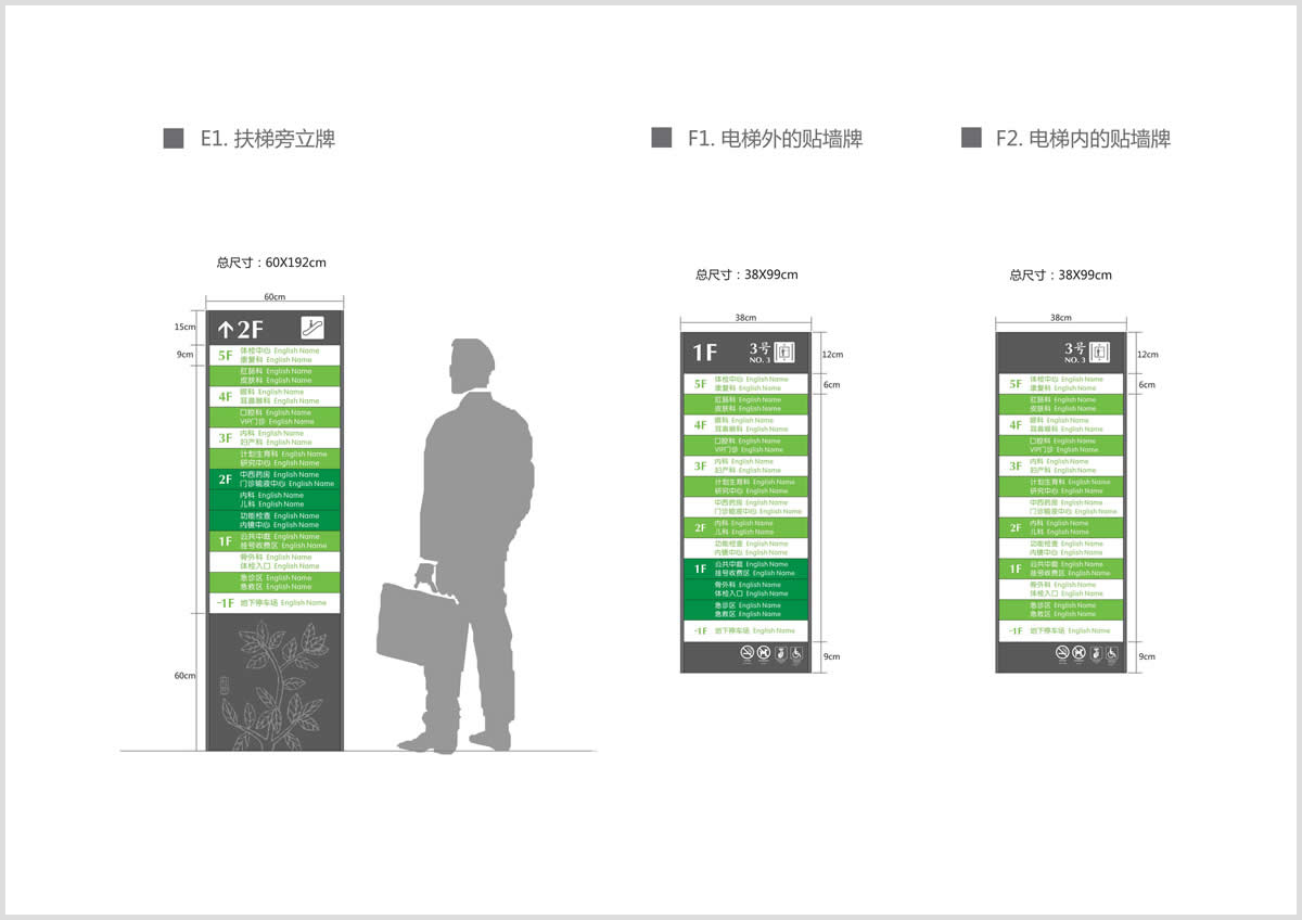 東莞中醫(yī)院整體導(dǎo)視系統(tǒng)設(shè)計
