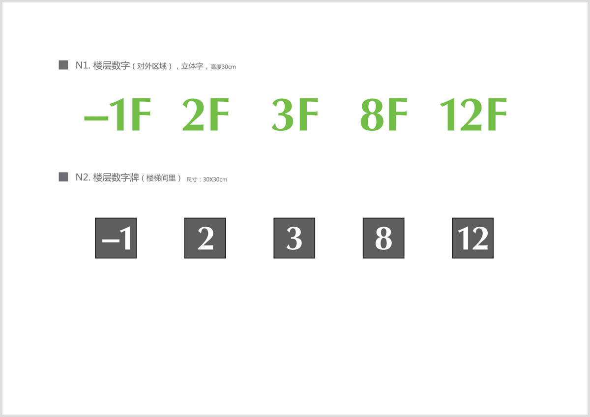 東莞中醫(yī)院整體導(dǎo)視系統(tǒng)設(shè)計