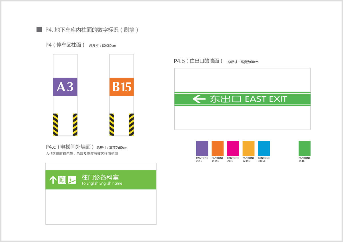 東莞中醫(yī)院整體導(dǎo)視系統(tǒng)設(shè)計